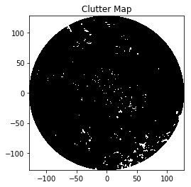 ../../_images/notebooks_basics_wradlib_workflow_17_2.png