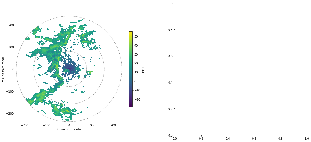 ../../_images/notebooks_classify_wradlib_fuzzy_echo_classify_11_0.png