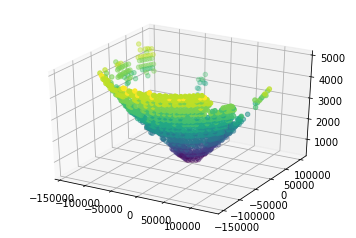 ../../_images/notebooks_match3d_wradlib_match_workflow_55_2.png