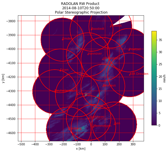 ../../_images/notebooks_radolan_radolan_network_12_0.png