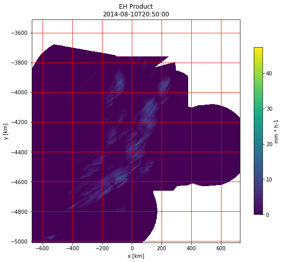 ../../_images/notebooks_radolan_radolan_showcase_123_0.png