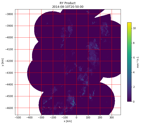 ../../_images/notebooks_radolan_radolan_showcase_32_0.png