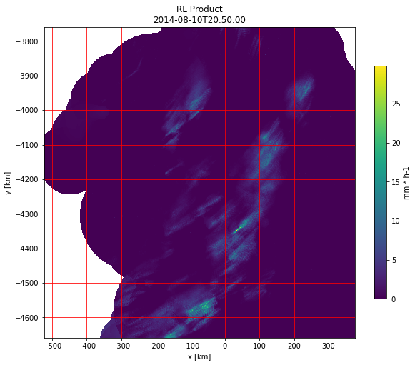 ../../_images/notebooks_radolan_radolan_showcase_50_0.png