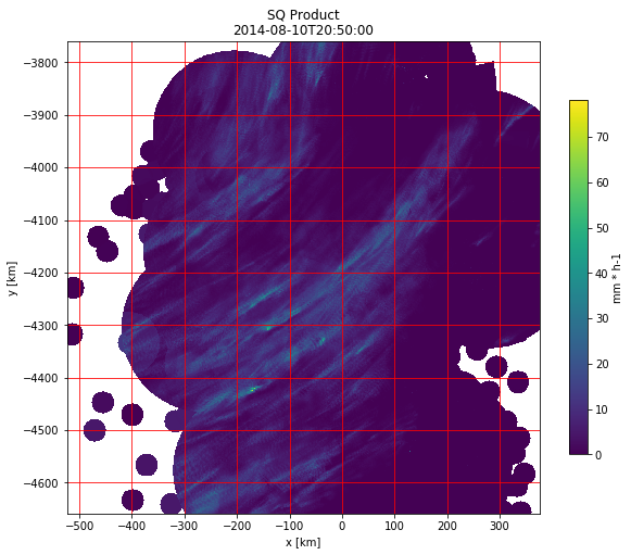 ../../_images/notebooks_radolan_radolan_showcase_68_0.png
