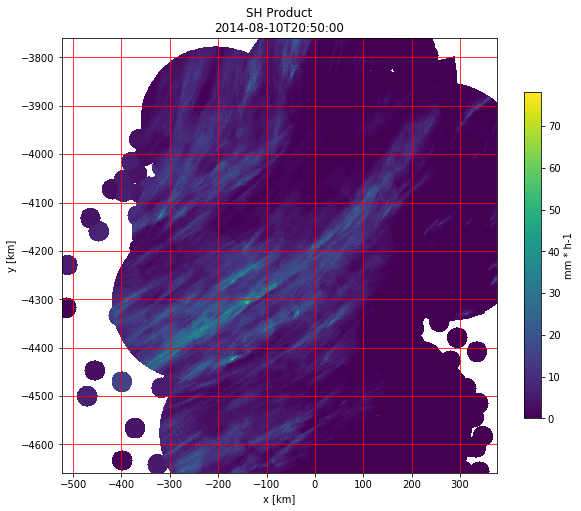 ../../_images/notebooks_radolan_radolan_showcase_74_0.png