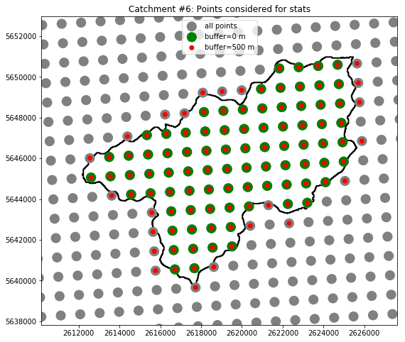 ../../_images/notebooks_zonalstats_wradlib_zonalstats_example_10_1.png