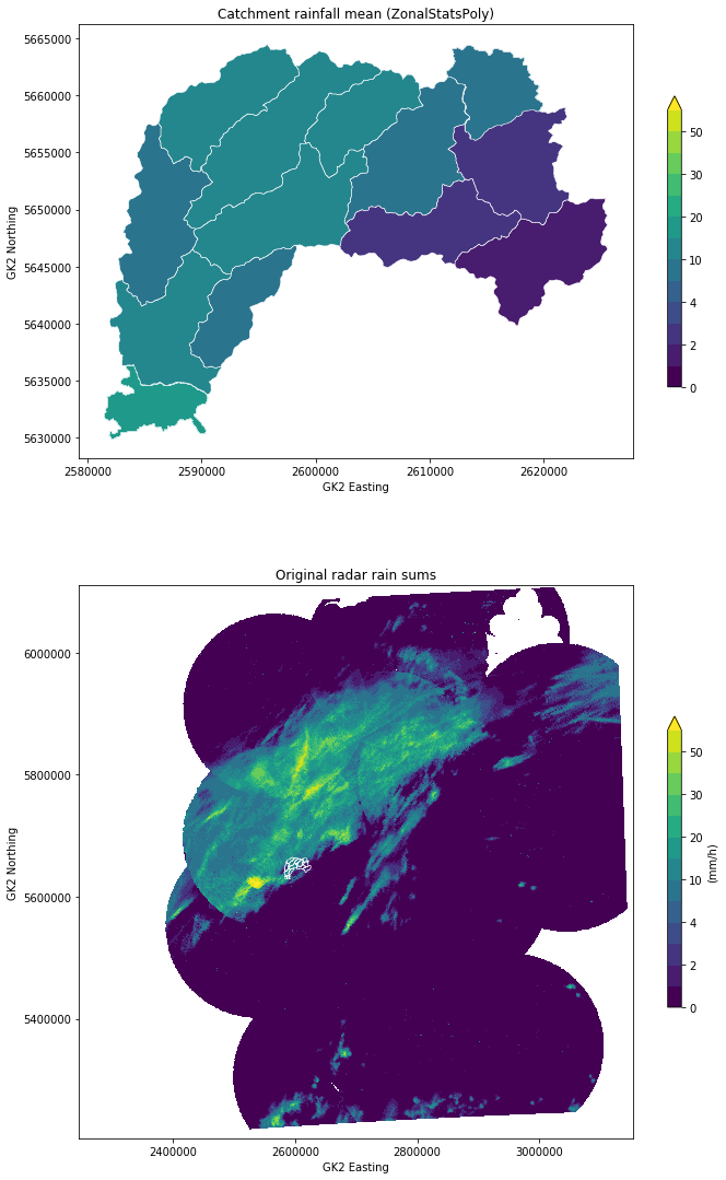 ../../_images/notebooks_zonalstats_wradlib_zonalstats_example_14_0.png