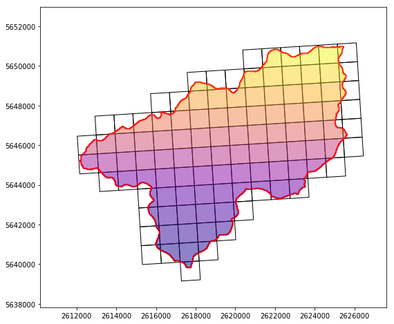 ../../_images/notebooks_zonalstats_wradlib_zonalstats_example_16_0.png