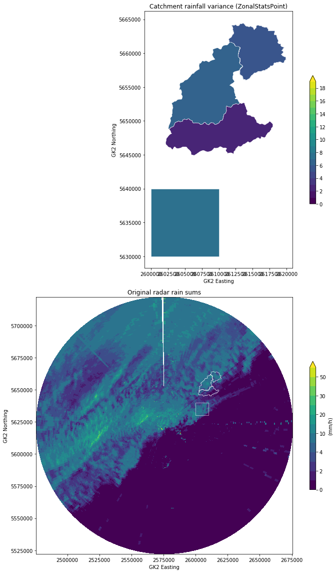 ../../_images/notebooks_zonalstats_wradlib_zonalstats_example_24_0.png