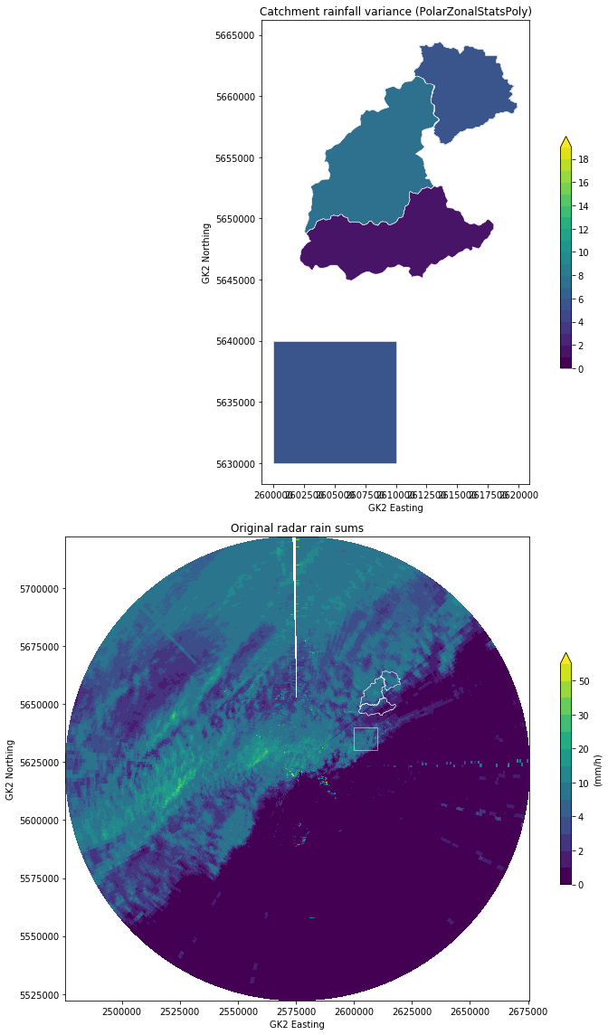 ../../_images/notebooks_zonalstats_wradlib_zonalstats_example_27_0.png